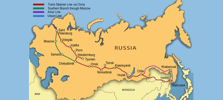 Trans-Siberian Railway