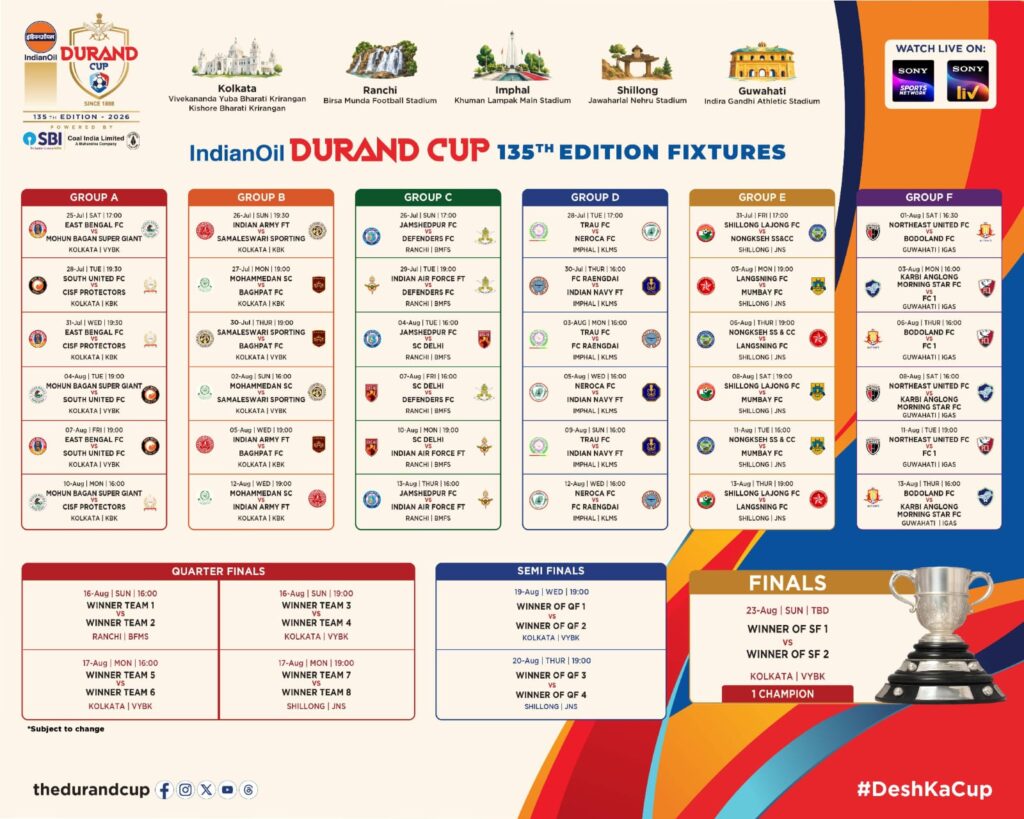 Durand Cup