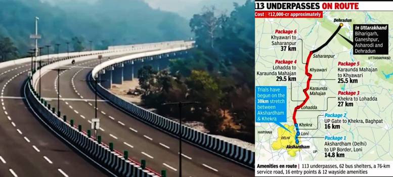 Delhi-Dehradun Expressway ৬ ঘণ্টার রাস্তা পাড়ি দেবে আড়াই ঘণ্টায়