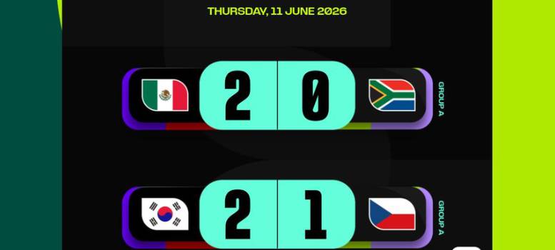 FIFA World Cup 2026 Day 1: ঘটনাবহুল শুরু, জয় পেল মেক্সিকো ও দক্ষিণ কোরিয়া
