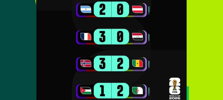 FIFA World Cup 2026 Day 12: মেসির সর্বোচ্চ গোলের রেকর্ড, শেষ ৩২-এ ফ্রান্স, আর্জেন্টিনা