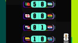 FIFA World Cup 2026 Day 13