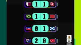 FIFA World Cup 2026 Day 3