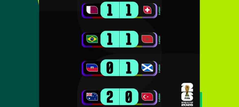 FIFA World Cup 2026 Day 3