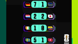 FIFA World Cup 2026 Day 4