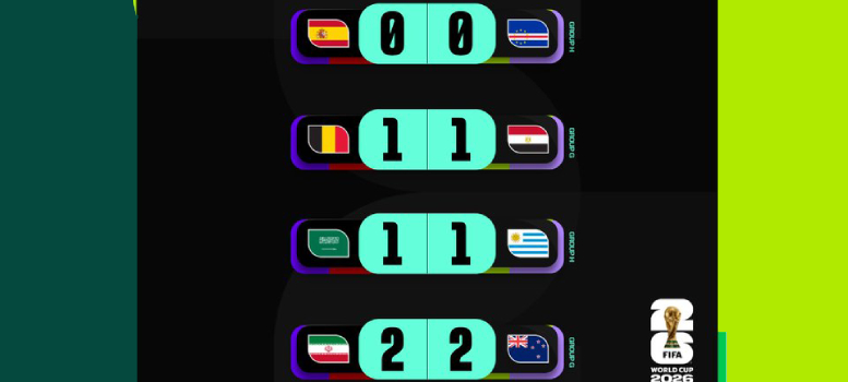 FIFA World Cup 2026 Day 5