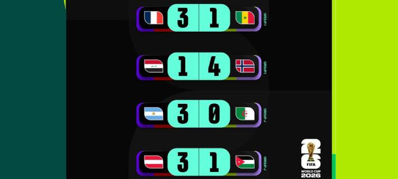 FIFA World Cup 2026 Day 6: একইদিনে মেসির পাশাপাশি তারকা এমবাপ্পেও