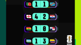 FIFA World Cup 2026 Day 7