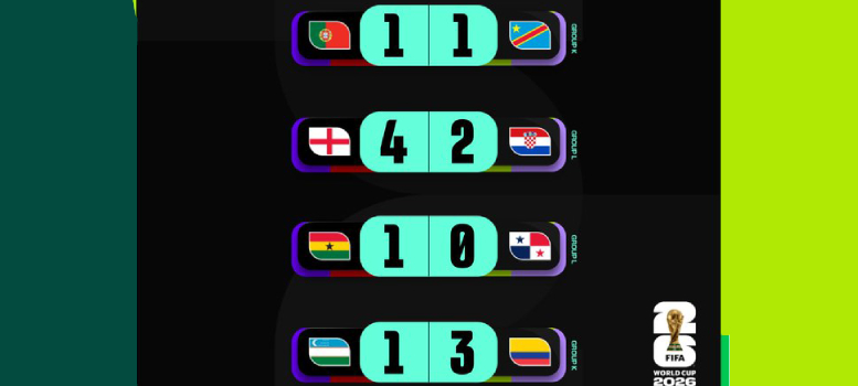 FIFA World Cup 2026 Day 7