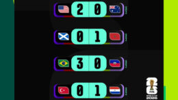 FIFA World Cup 2026 Day 9