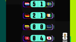 FIFA World Cup 2026 Day 10
