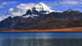 Kailash Mansarovar Yatra