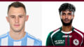 Mohun Bagan Super Giant